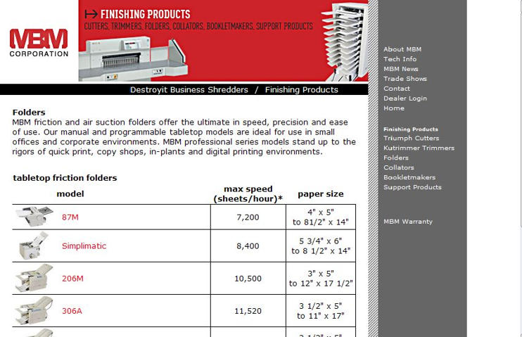 MBM folders - Details